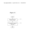 NANO-STRUCTURED REFRACTORY METALS, METAL CARBIDES, AND COATINGS AND PARTS     FABRICATED THEREFROM diagram and image