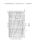 FRIT MATERIALS AND/OR METHOD OF MAKING VACUUM INSULATING GLASS UNITS     INCLUDING THE SAME diagram and image