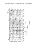 FRIT MATERIALS AND/OR METHOD OF MAKING VACUUM INSULATING GLASS UNITS     INCLUDING THE SAME diagram and image