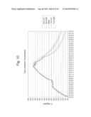 FRIT MATERIALS AND/OR METHOD OF MAKING VACUUM INSULATING GLASS UNITS     INCLUDING THE SAME diagram and image