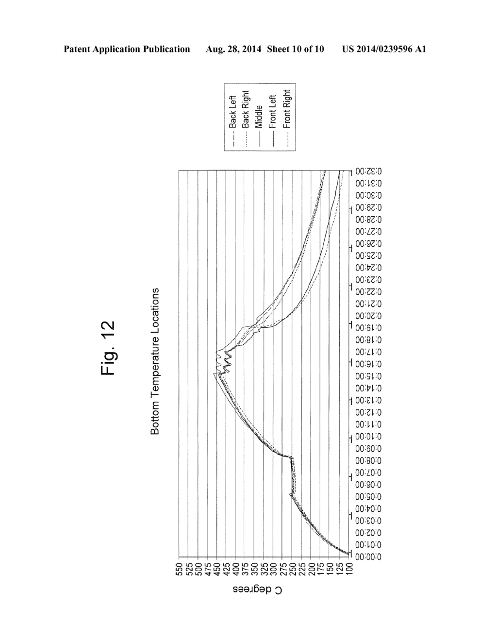 FRIT MATERIALS AND/OR METHOD OF MAKING VACUUM INSULATING GLASS UNITS     INCLUDING THE SAME - diagram, schematic, and image 11