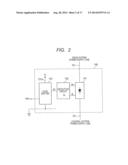 Electrical Control System diagram and image