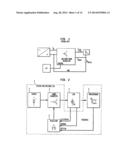 Method for Driving LED diagram and image