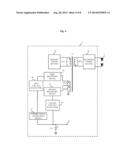 LED DRIVER diagram and image