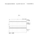 LED DRIVER diagram and image