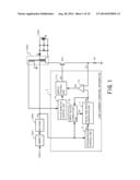 LED CURRENT CONTROL APPARATUS diagram and image