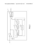 LED CURRENT CONTROL APPARATUS diagram and image