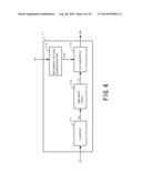 LED CURRENT CONTROL APPARATUS diagram and image