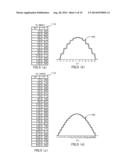 LED CURRENT CONTROL APPARATUS diagram and image