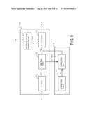 LED CURRENT CONTROL APPARATUS diagram and image