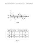 Power Conversion and Control Systems and Methods for Solid-State Lighting diagram and image