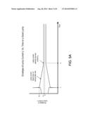 Controlling An Electronic Dimming Ballast During Low Temperature Or Low     Mercury Conditions diagram and image