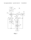 Controlling An Electronic Dimming Ballast During Low Temperature Or Low     Mercury Conditions diagram and image