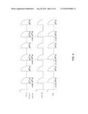 OUTPUT CURRENT COMPENSATION FOR JITTER IN INPUT VOLTAGE FOR DIMMABLE LED     LAMPS diagram and image