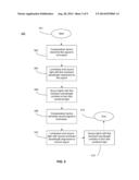 SYSTEM FOR GENERATING NON-HOMOGENOUS LIGHT AND ASSOCIATED METHODS diagram and image