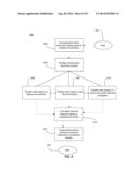 SYSTEM FOR GENERATING NON-HOMOGENOUS LIGHT AND ASSOCIATED METHODS diagram and image