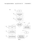 SYSTEM FOR GENERATING NON-HOMOGENOUS LIGHT AND ASSOCIATED METHODS diagram and image