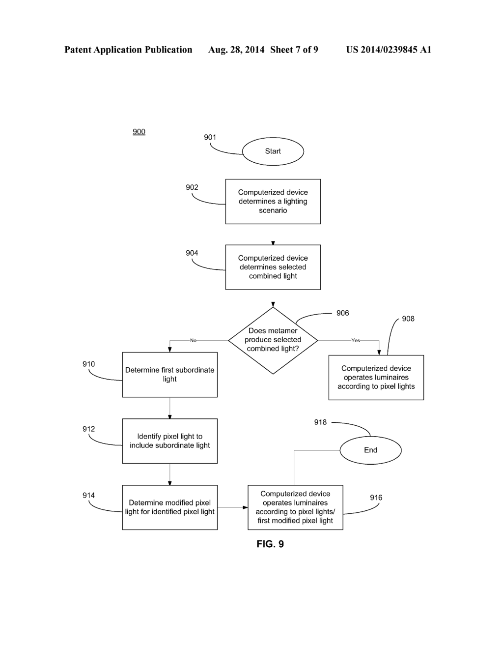 SYSTEM FOR GENERATING NON-HOMOGENOUS LIGHT AND ASSOCIATED METHODS - diagram, schematic, and image 08