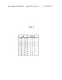 VOLTAGE MEASURING APPARATUS AND BATTERY MANAGEMENT SYSTEM INCLUDING THE     SAME diagram and image