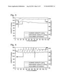 Rechargeable Metal-Ion Battery with Non-Aqueous Hybrid Ion Electrolyte diagram and image