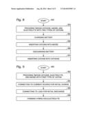 Rechargeable Metal-Ion Battery with Non-Aqueous Hybrid Ion Electrolyte diagram and image