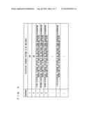 ELECTRICITY STORAGE DEVICE CONTROL SYSTEM diagram and image