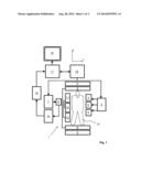 MR ELECTRICAL PROPERTIES TOMOGRAPHY diagram and image