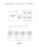 Operational Time Extension diagram and image