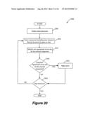 Operational Time Extension diagram and image