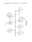 Operational Time Extension diagram and image