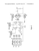 CONFIGURABLE TIME DELAYS FOR EQUALIZING PULSE WIDTH MODULATION TIMING diagram and image