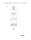 SYSTEM AND METHOD FOR TUNING A THERMAL STRATEGY IN A PORTABLE COMPUTING     DEVICE BASED ON LOCATION diagram and image