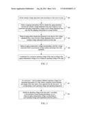 Adaptive Voltage Scaling Method, Chip, and System diagram and image