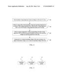 Adaptive Voltage Scaling Method, Chip, and System diagram and image