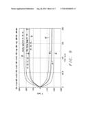 Divide by 2 and 3 Charge Pump Methods diagram and image