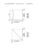 ENHANCED DOHERTY AMPLIFIER diagram and image