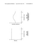 ENHANCED DOHERTY AMPLIFIER diagram and image