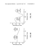 ENHANCED DOHERTY AMPLIFIER diagram and image