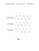 SYSTEMS AND METHODS FOR OPERATING A POWER AMPLIFIER diagram and image