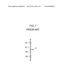 FUSE CIRCUIT AND SEMICONDUCTOR INTEGRATED CIRCUIT DEVICE diagram and image