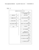 DEVICE AND METHOD FOR PROCESSING WRITE INFORMATION OF ELECTRONIC TAG diagram and image