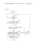 DEVICE AND METHOD FOR PROCESSING WRITE INFORMATION OF ELECTRONIC TAG diagram and image