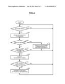 NOTIFICATION APPARATUS, METHOD FOR PERFORMING NOTIFICATION AND ASSIST     ROBOT ACTING AS THE SAME diagram and image