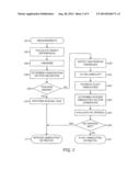 Detection and Correction of Anomalous Measurements and Ambiguity     Resolution in a Global Navigation Satellite System Receiver diagram and image