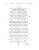 ELECTROPHORETIC DISPLAY AND METHOD OF DRIVING AN ELECTROPHORETIC DISPLAY diagram and image