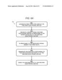 Devices And Methods For Displaying Data In Response To Detected Events diagram and image