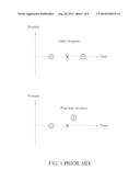 TOUCH CONTROL METHOD AND TOUCH CONTROL APPARATUS diagram and image