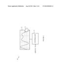 Method for Selecting Waveforms on Electronic Test Equipment diagram and image