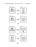 PROVIDING META INFORMATION IN WRIST DEVICE diagram and image