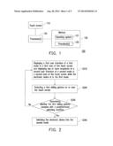 ELECTRONIC DEVICE, CONTROLLING METHOD THEREOF, AND NON-TRANSITORY STORAGE     MEDIUM diagram and image